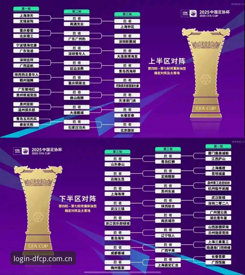 U17世界杯抽签结果揭晓，中国男女足分组情况引关注