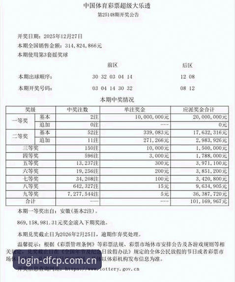 彩票开奖结果查询全面解析：大发彩票平台数据驱动的透明化投注新体验